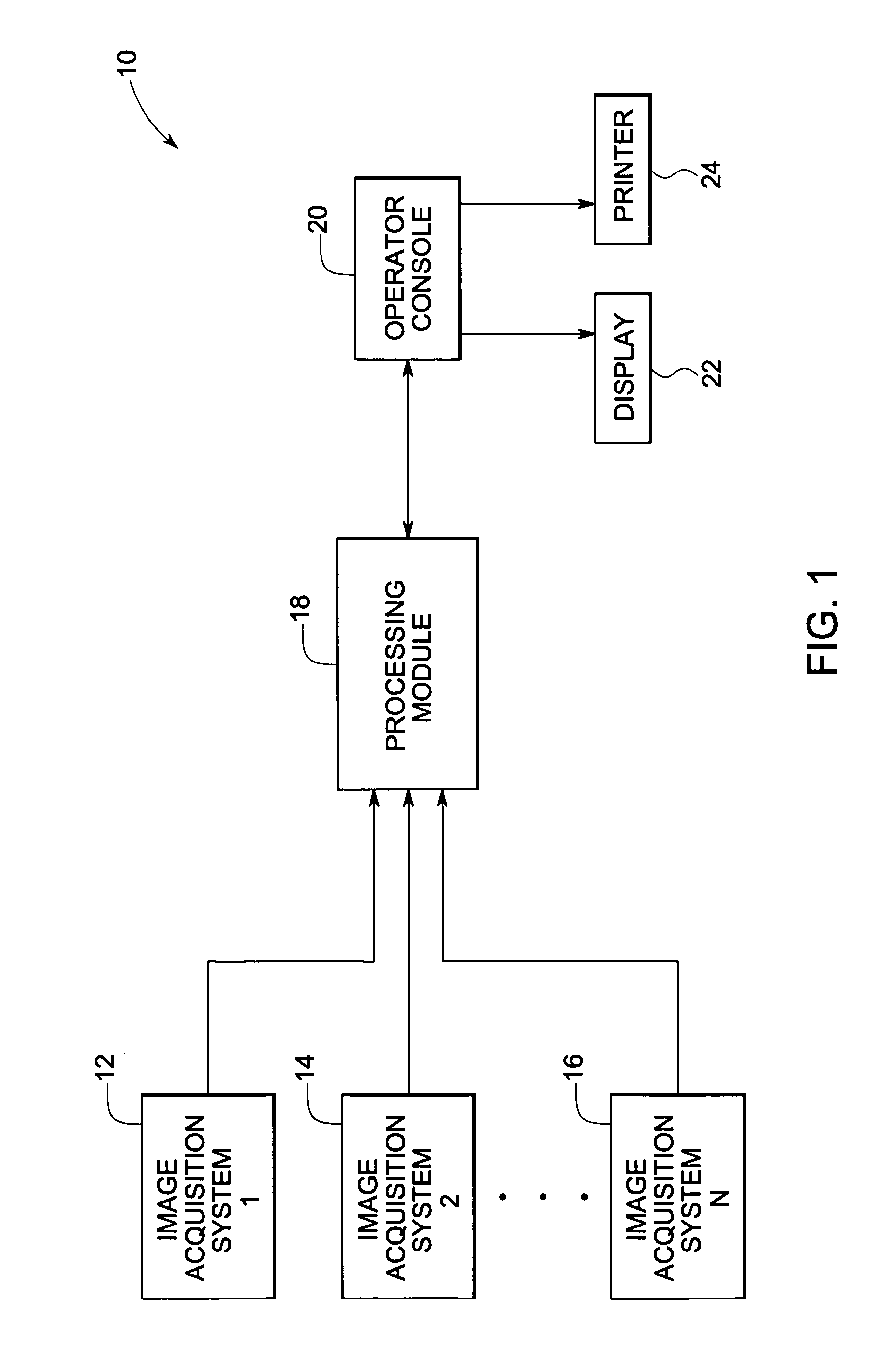 System and method for geometry driven registration