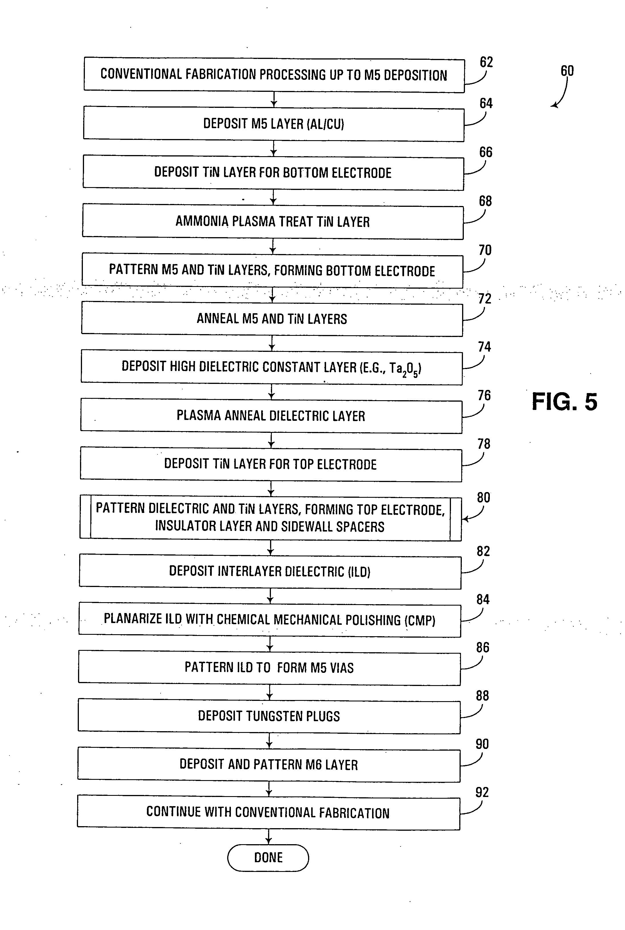 Metal-insulator-metal (MIM) capacitor structure and methods of fabricating same