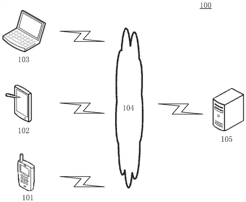 Method and device for verifying abnormal data