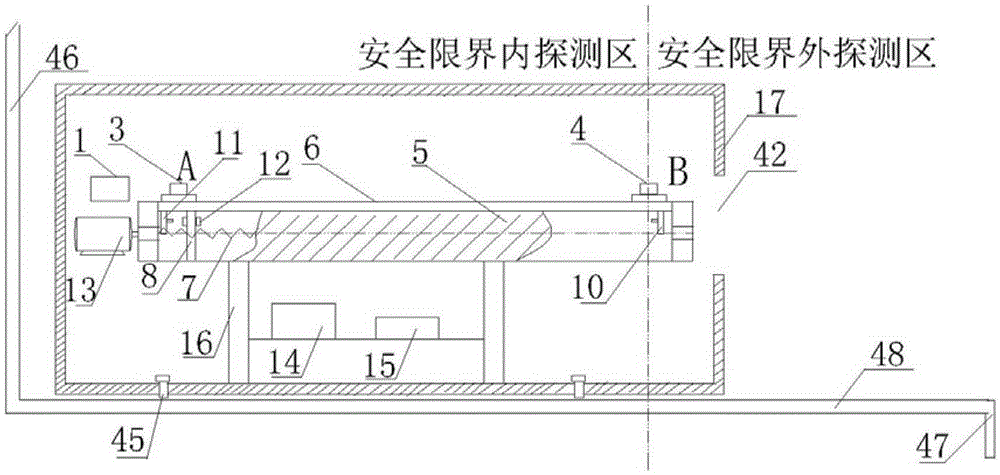 Scanning type beam detection device and method