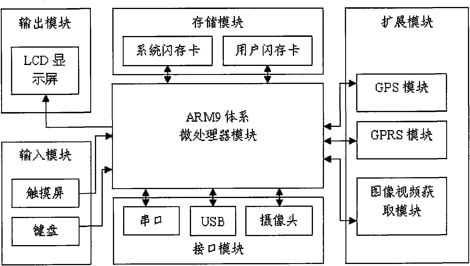 Crop disease and insect information diagnosis system and method