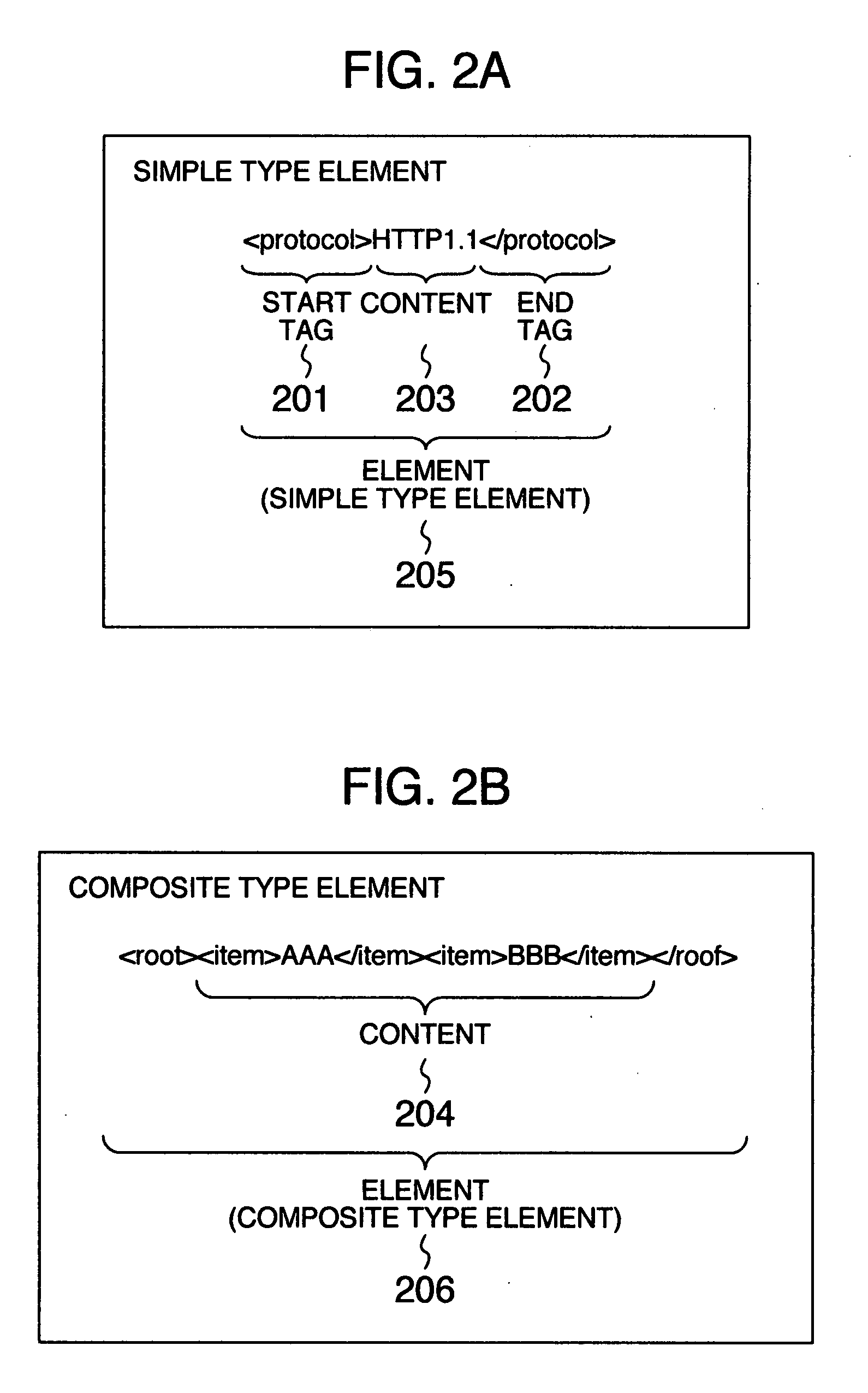 Method and apparatus for analyzing structured document