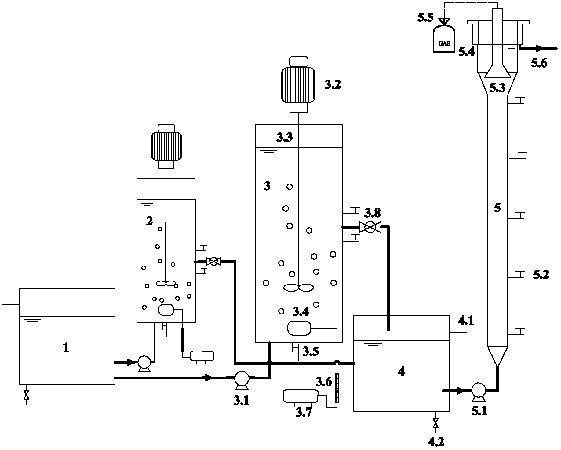 Technology and method for treating urban sewage by sectional parallel anaerobic ammonia oxidation