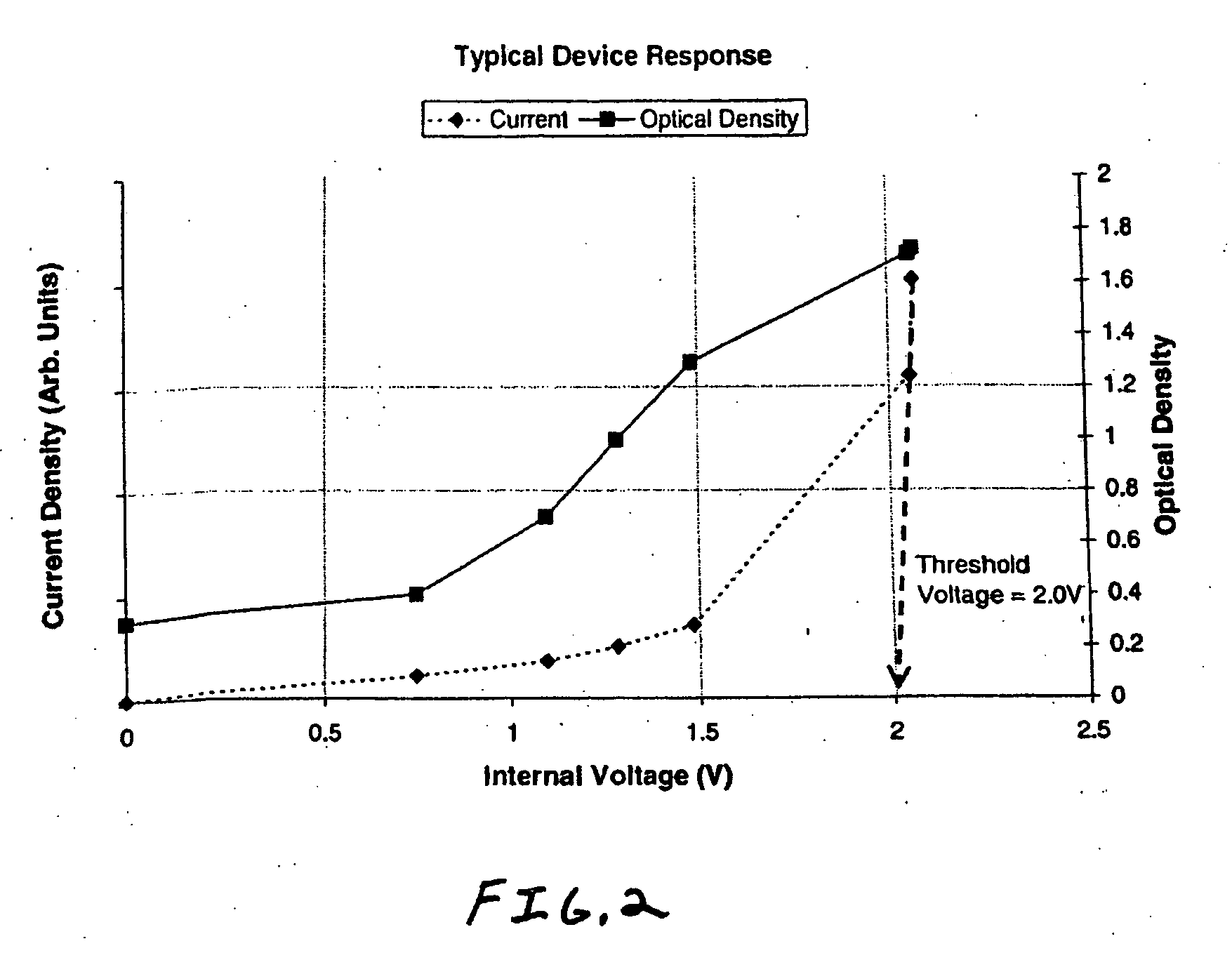 Electrochromic devices having improved ion conducting layers