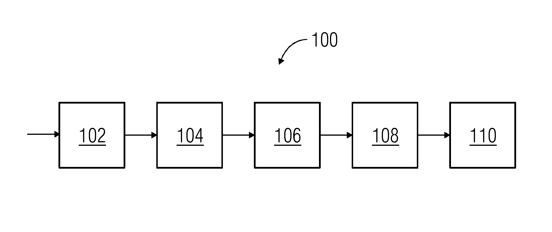 Feature Based Three Stage Neural Network Intrusion Detection