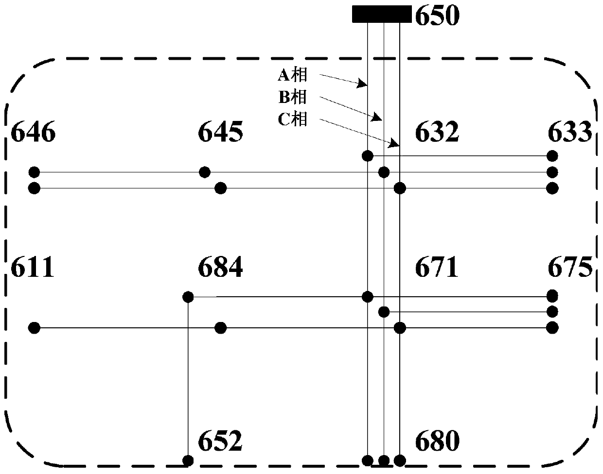 Three-phase distribution network topology identification method based on AMI measurement neighbor regression