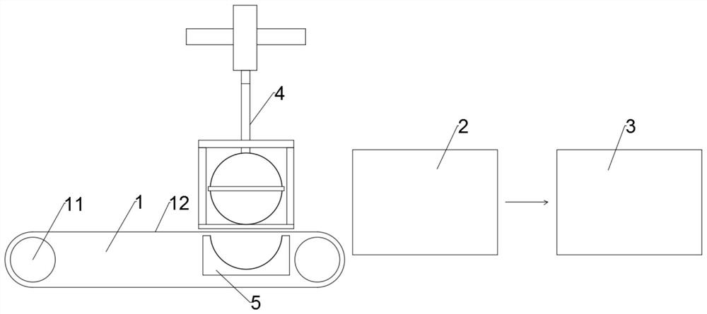 Automobile energy-absorbing box and secondary forming process and device thereof