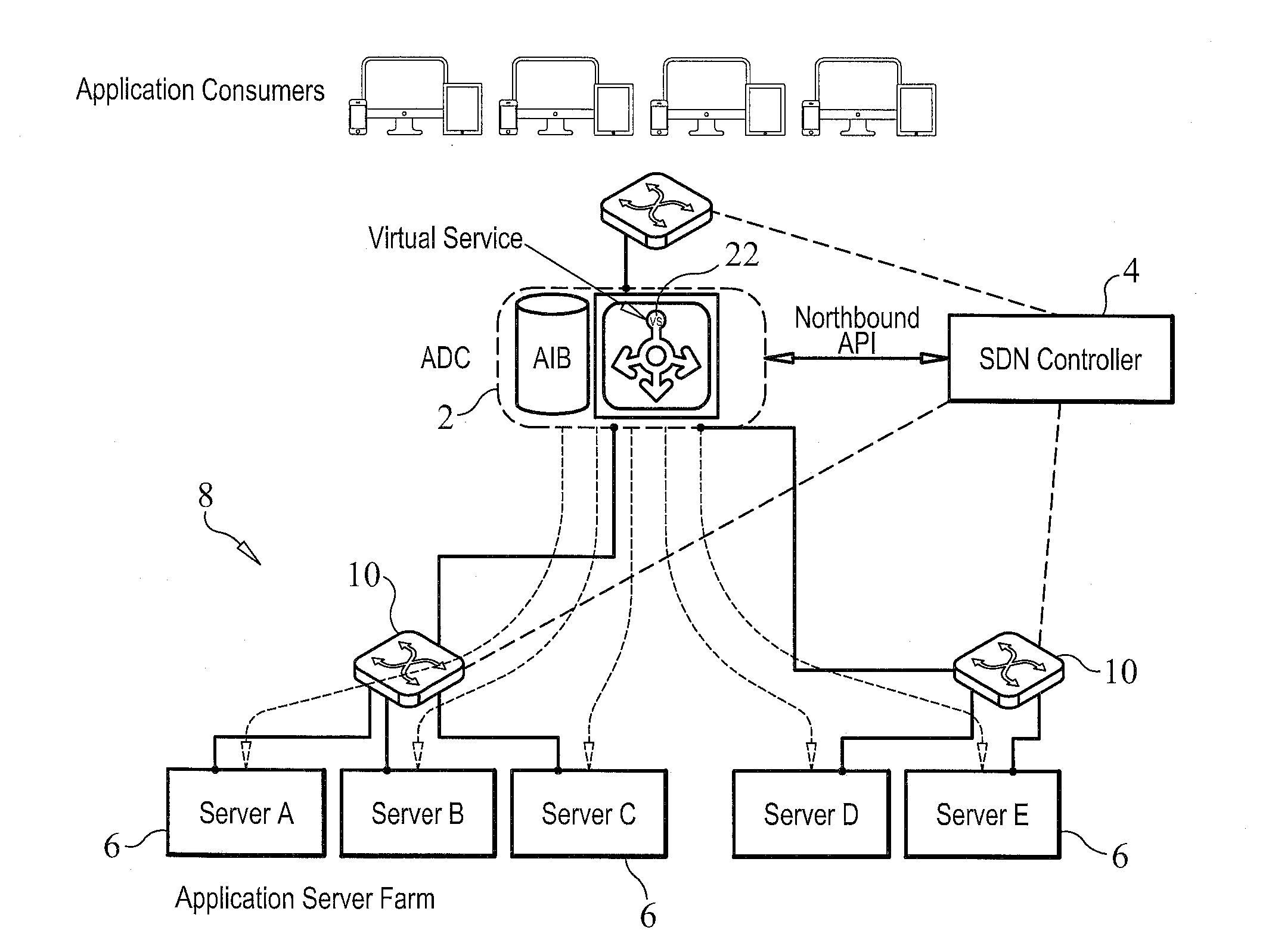 Methods for intelligent data traffic steering