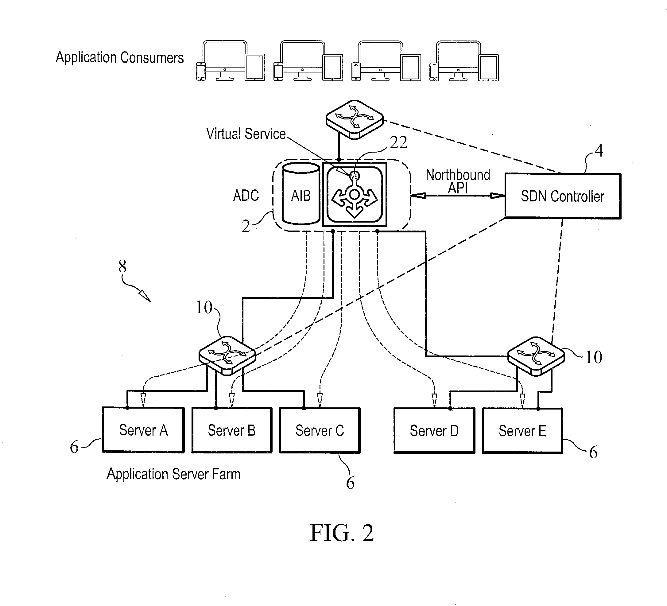 Methods for intelligent data traffic steering