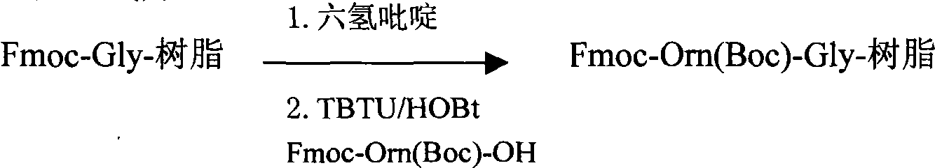 Method for synthesizing atosiban acetate from solid phase polypeptide