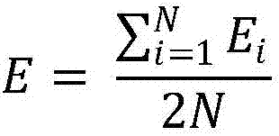 Rapid human body oxter temperature prediction method