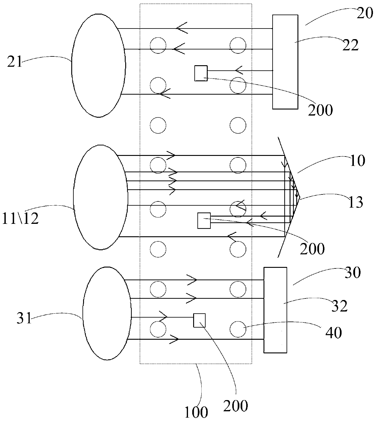 Circumference security radar system