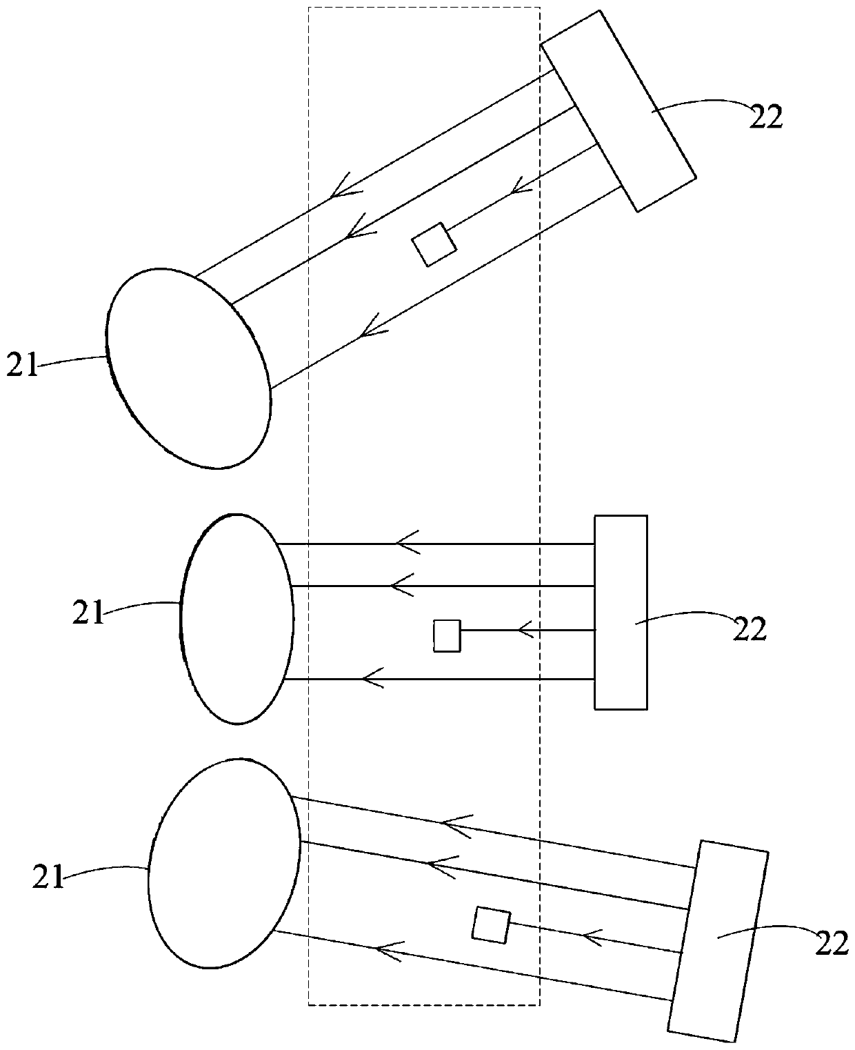 Circumference security radar system