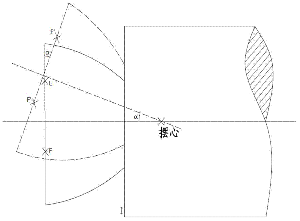 Method for measuring swing angle and pivot point of engine flexible spraying pipe