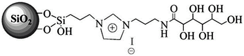 Tetranitrodocosyl heterocyclic ring chromatographic stationary phase and preparation method and application thereof