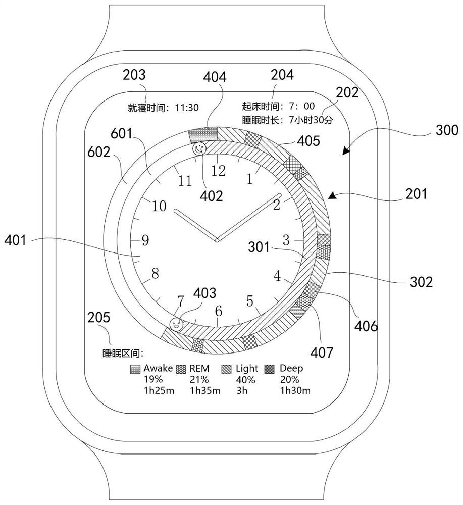 Sleep state monitoring method, electronic equipment and computer readable storage medium