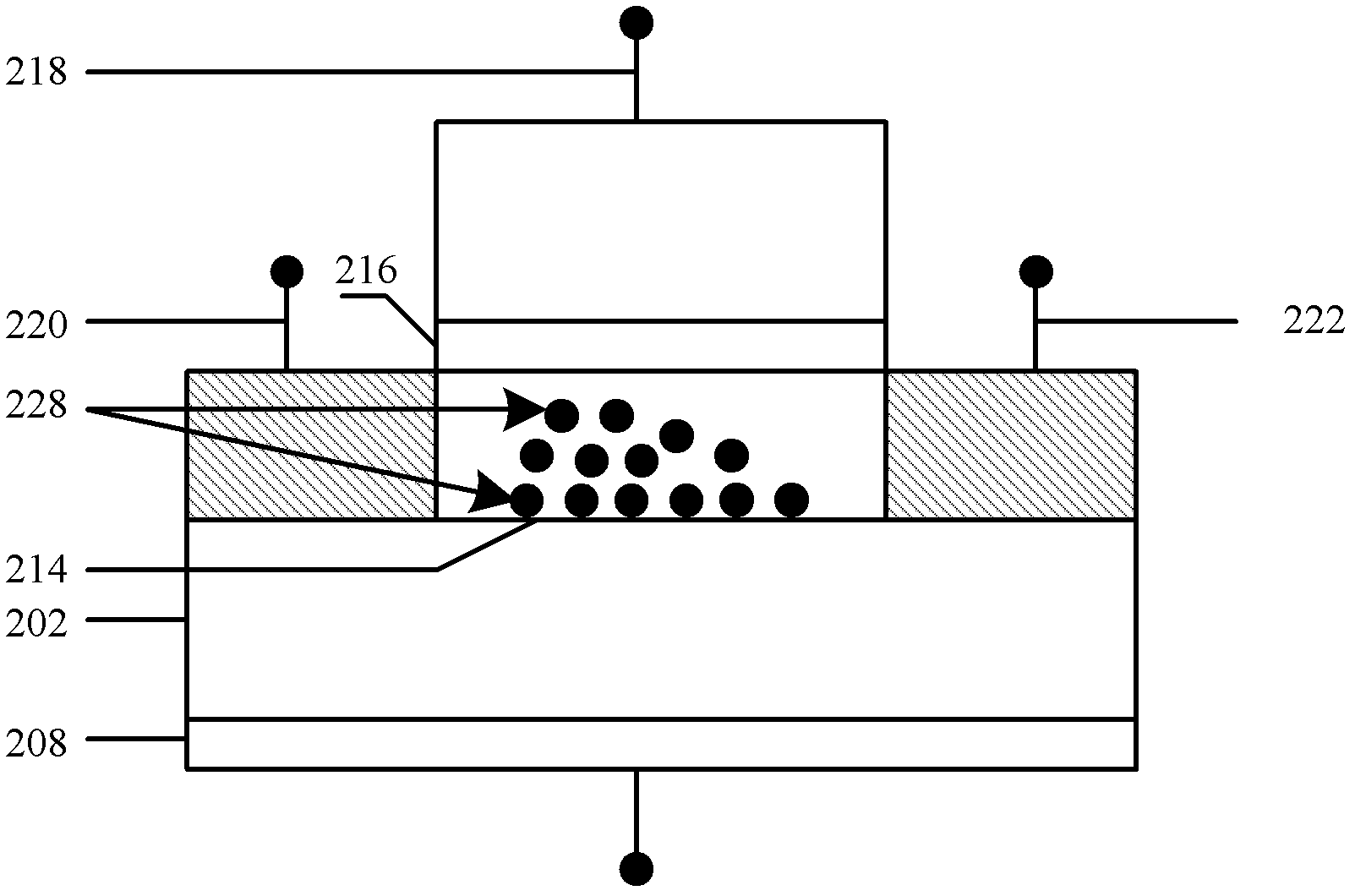 Method for manufacturing silicon-on-insulator silicon slice and floating body dynamic random access memory unit