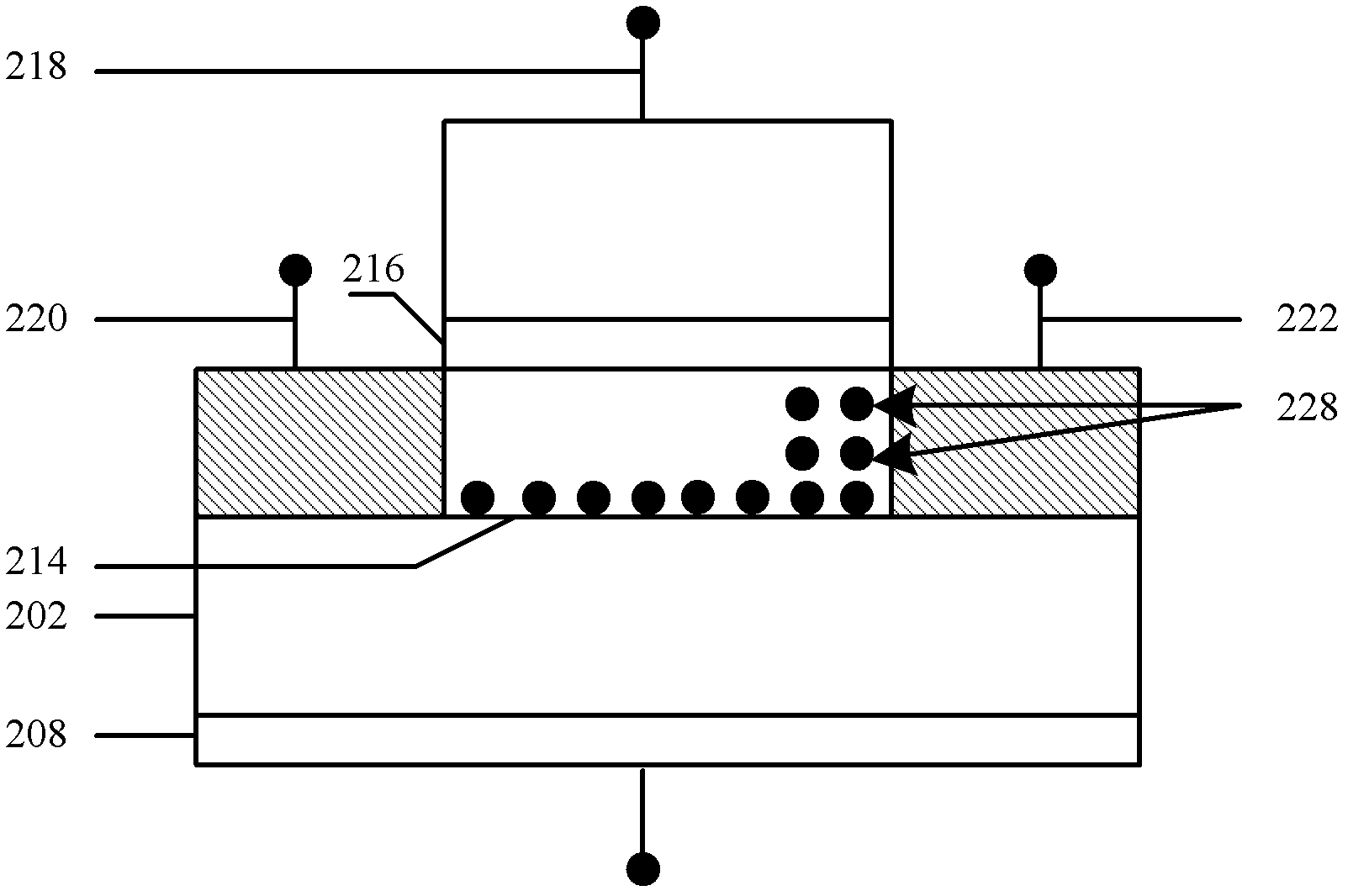 Method for manufacturing silicon-on-insulator silicon slice and floating body dynamic random access memory unit