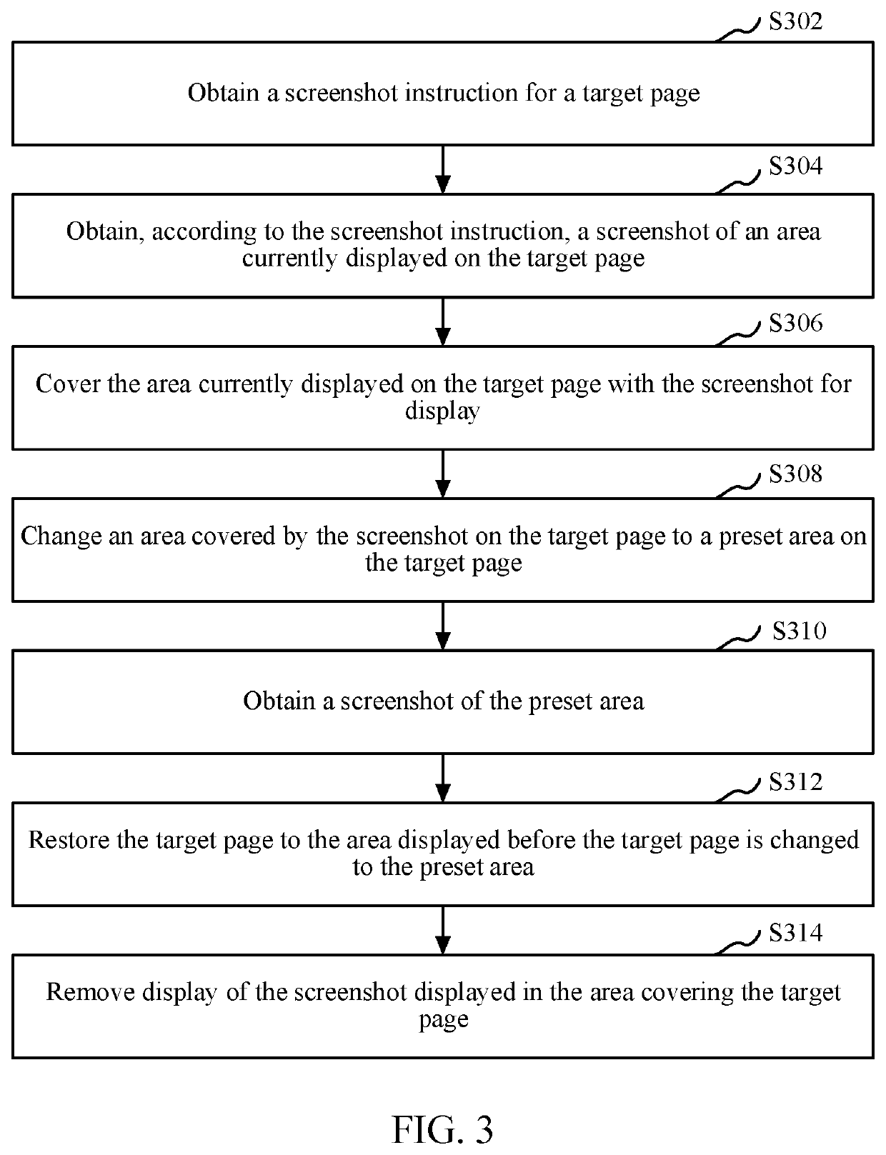 Screen capture method, terminal, and storage medium employing both parent application program and sub-application program