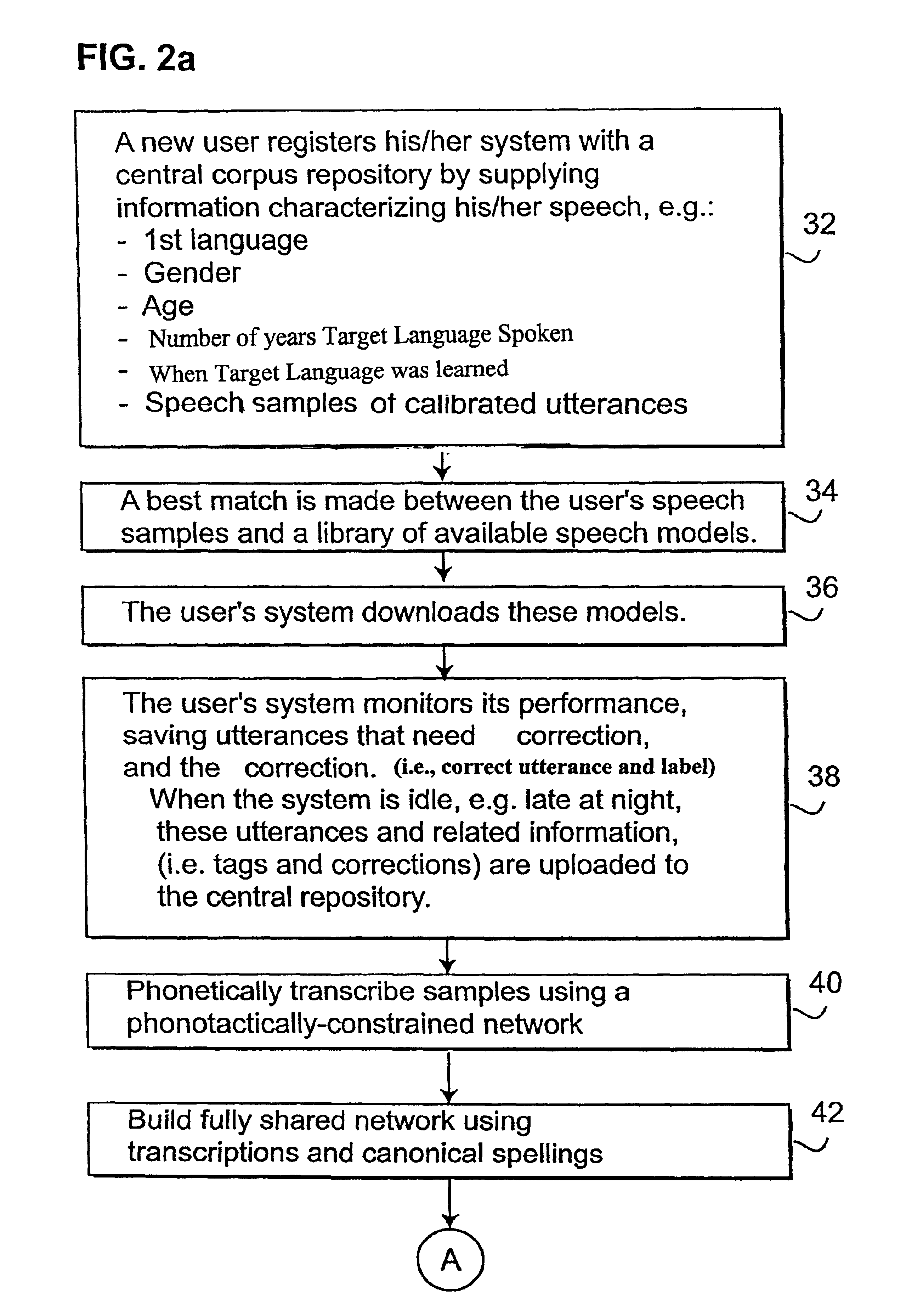 Retraining and updating speech models for speech recognition