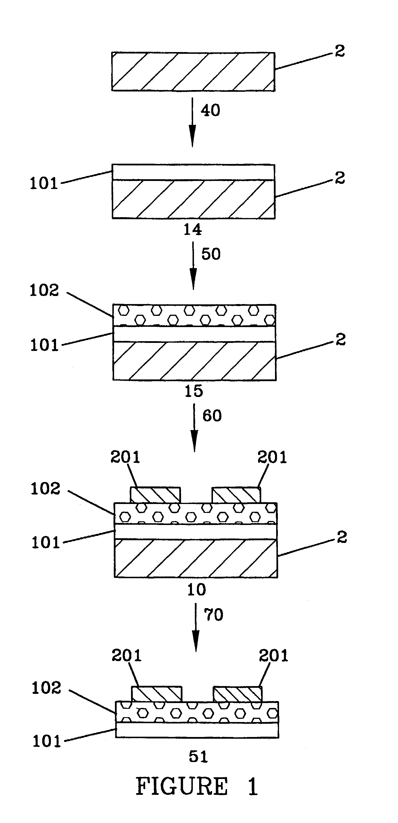 Methods of preparing electrochemical cells