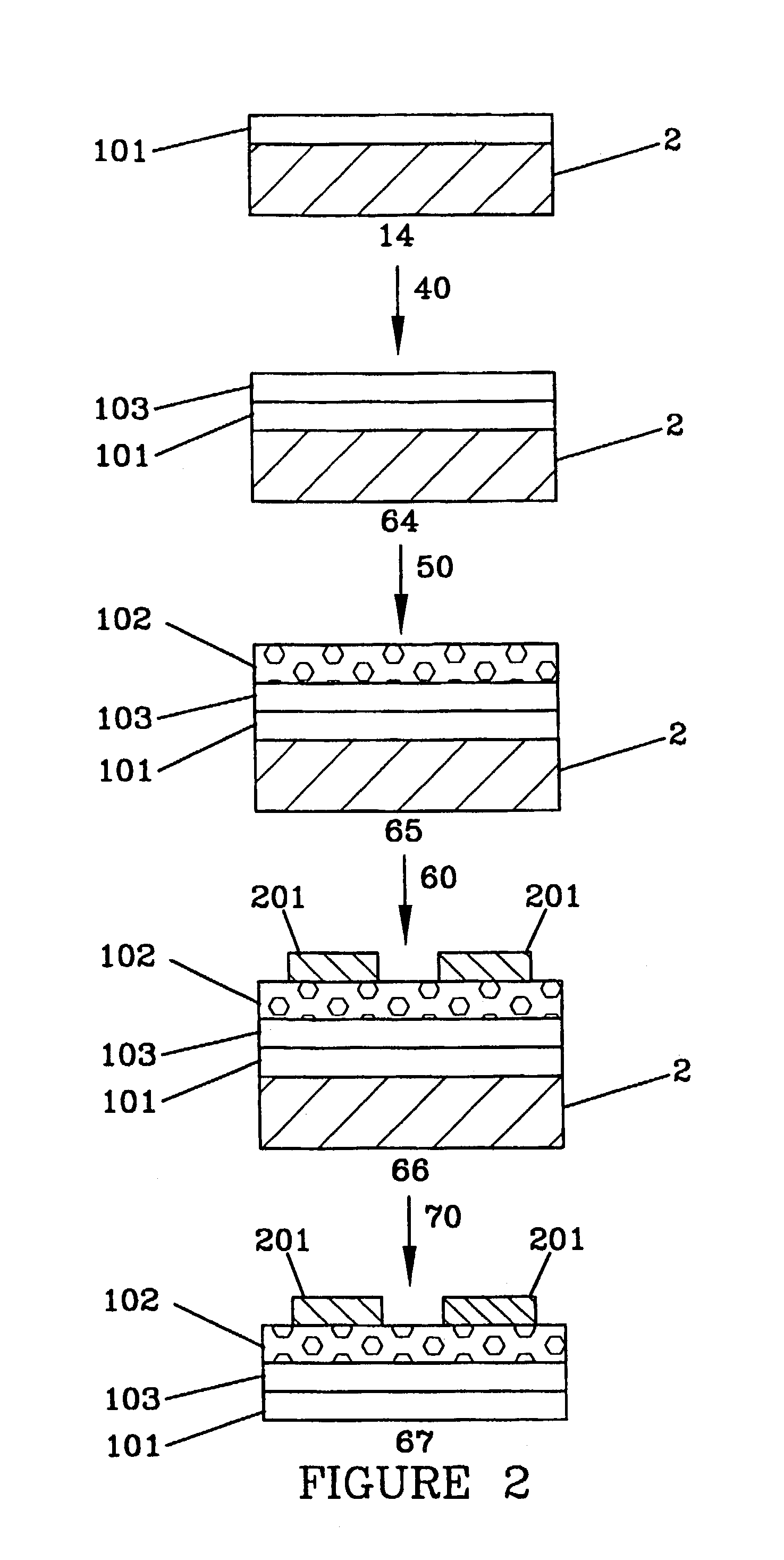 Methods of preparing electrochemical cells