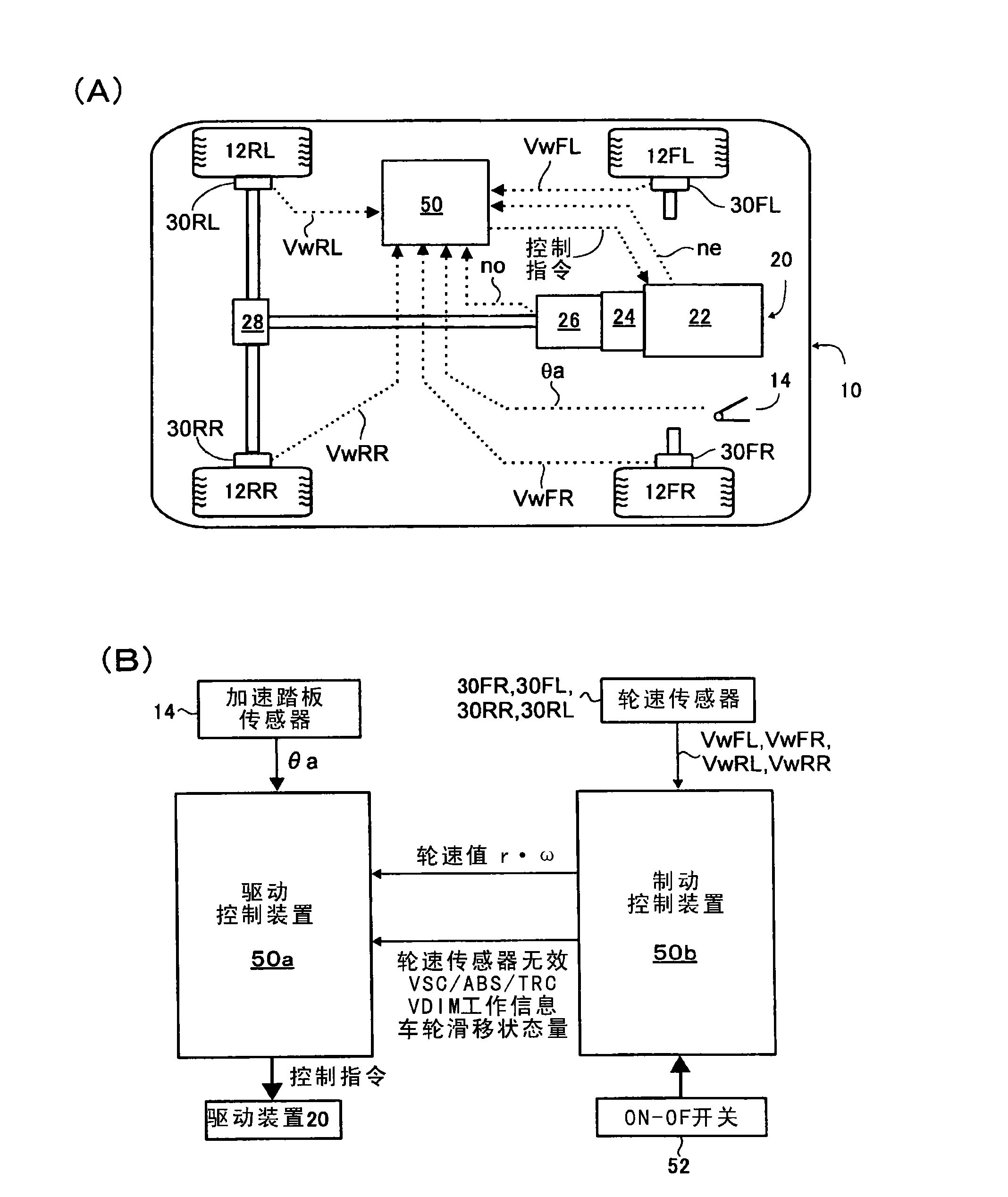 Vibration-damping control device for vehicle