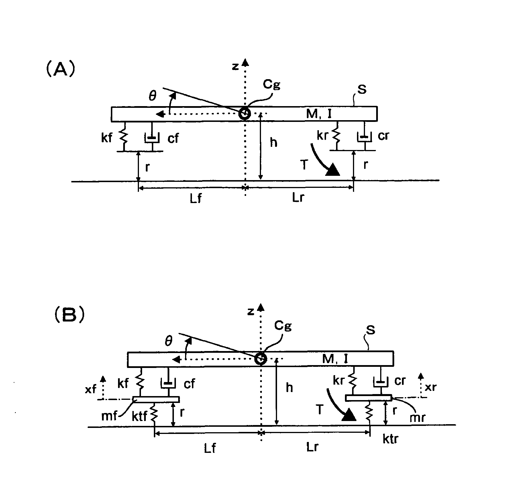 Vibration-damping control device for vehicle