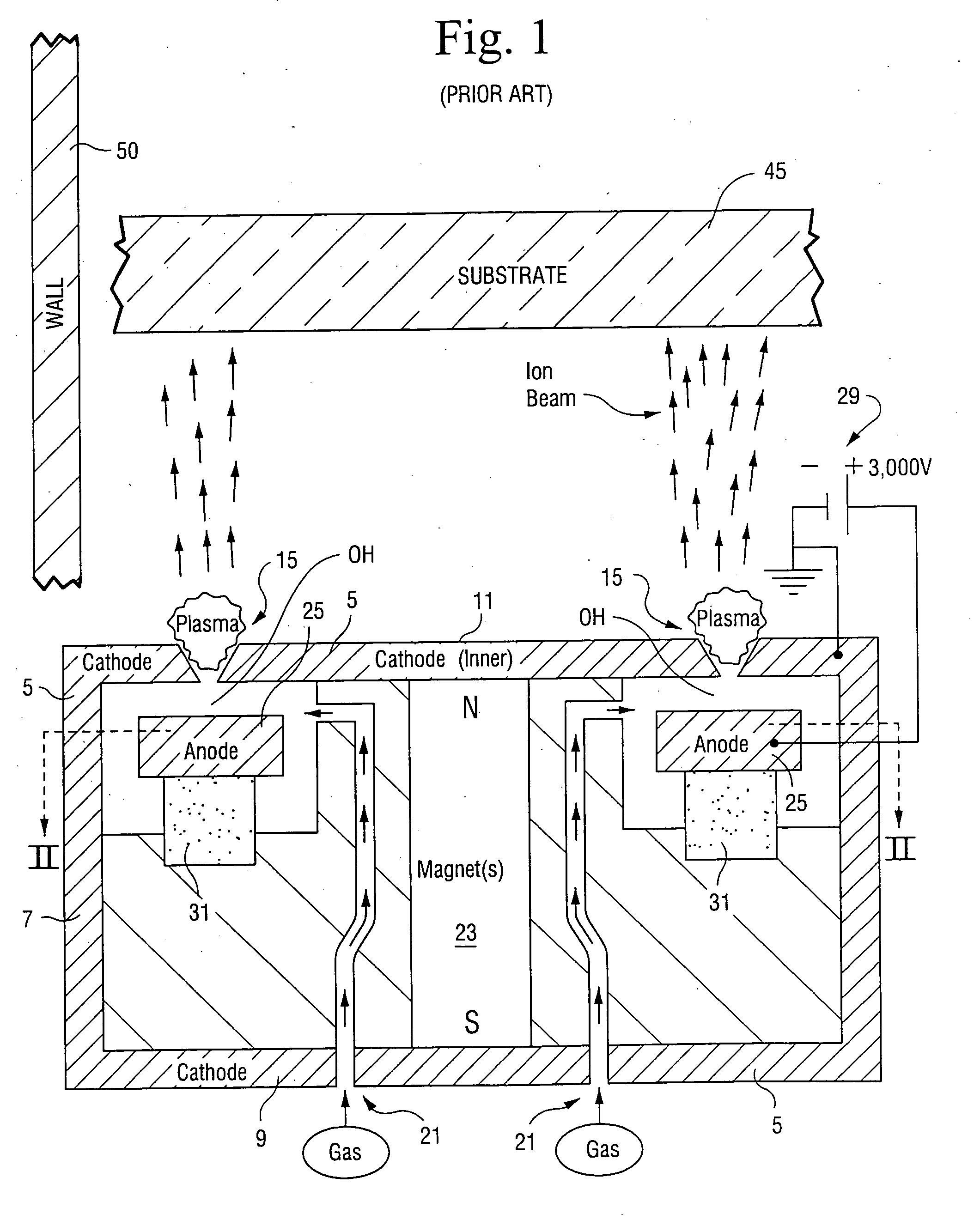 Ion source with substantially planar design