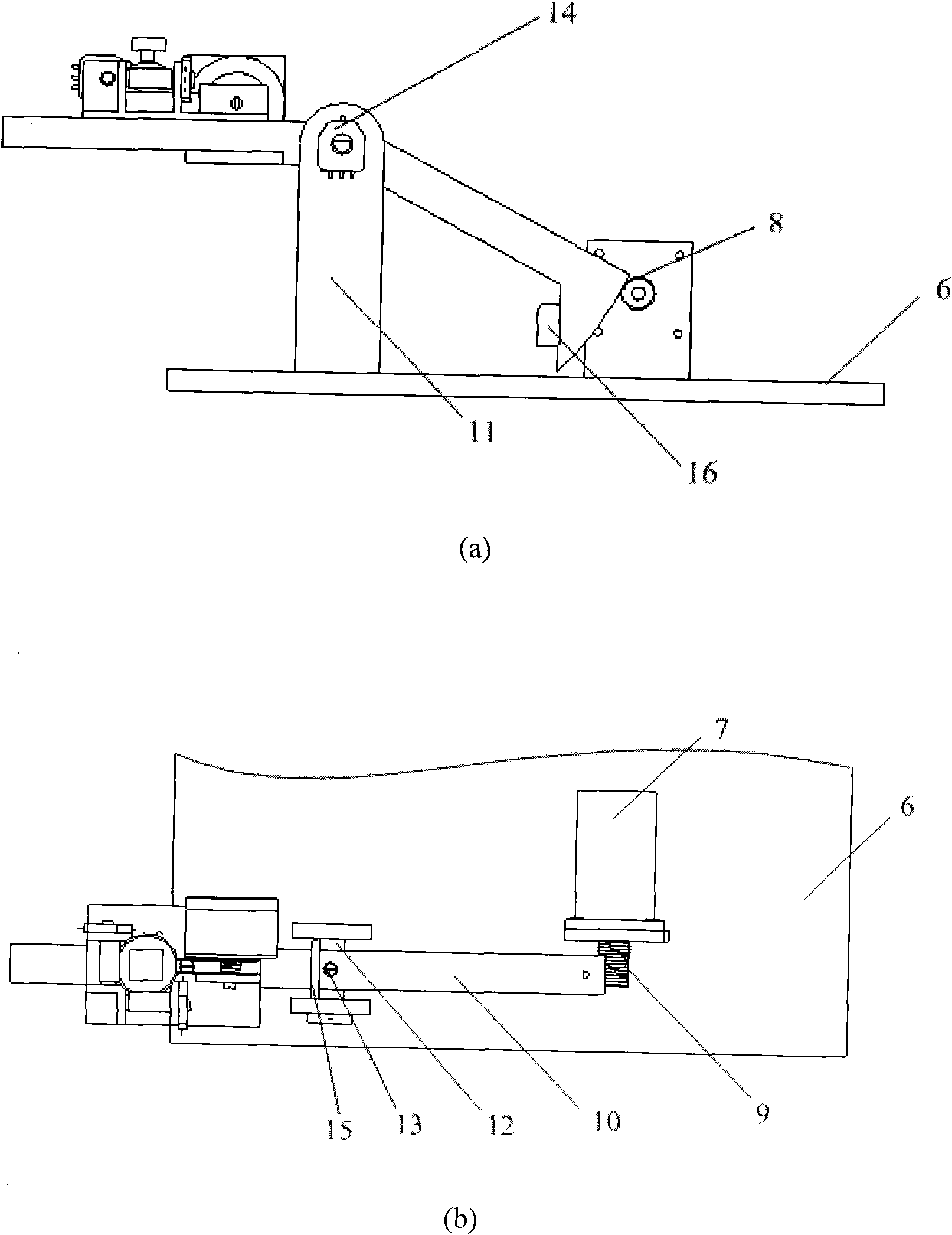 Finger allodynia device based on tabletop