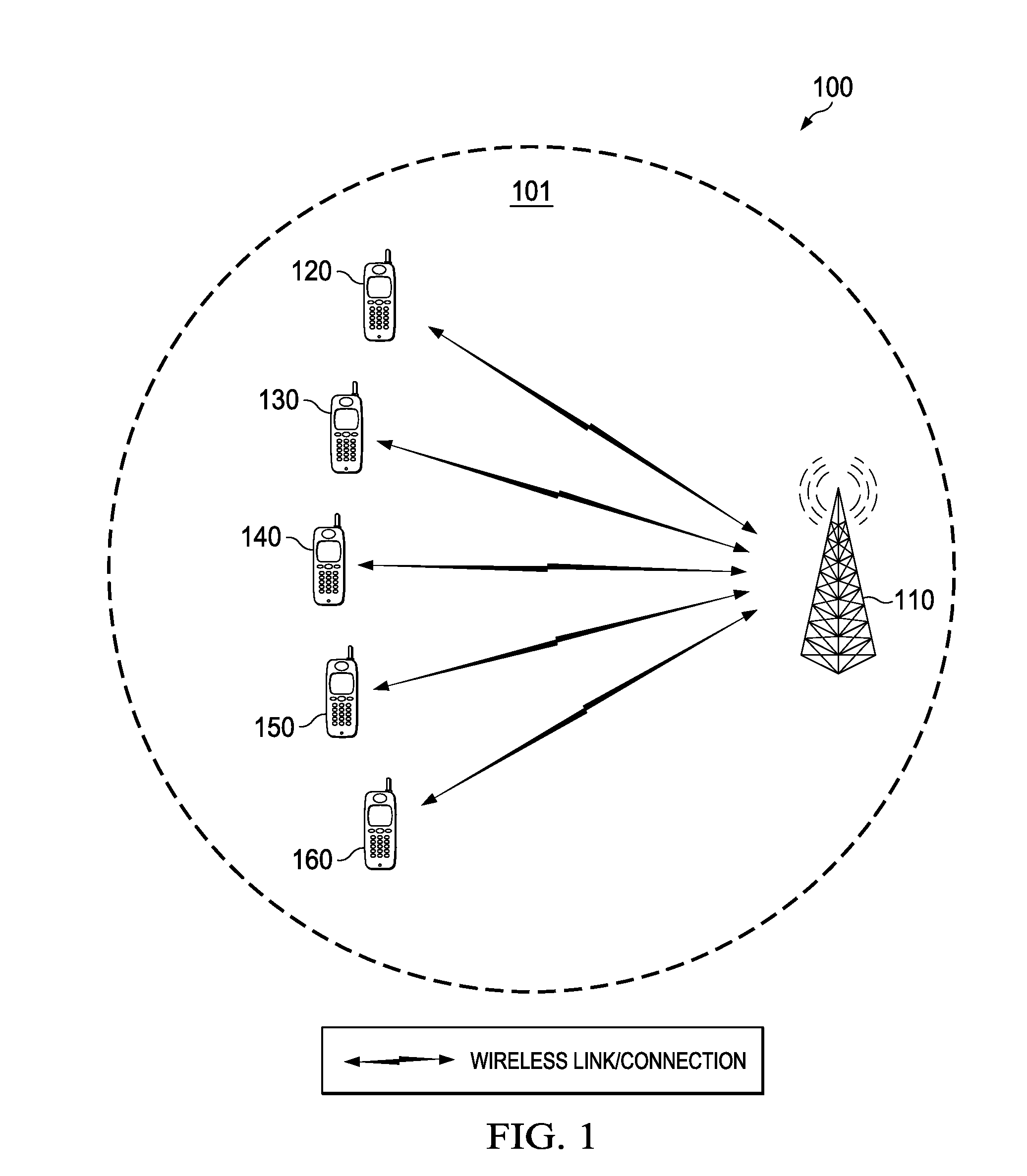 Systems and methods for reducing complexity in modulation coding scheme (MCS) adaptation