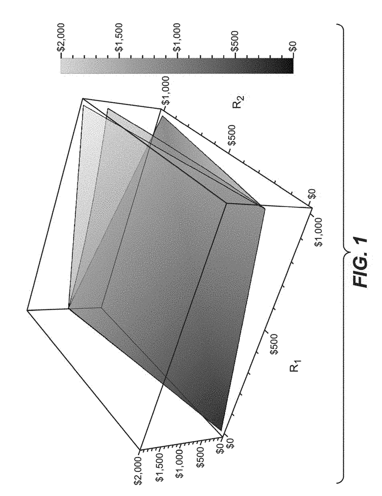 Risk-link authentication for optimizing decisions of multi-factor authentications