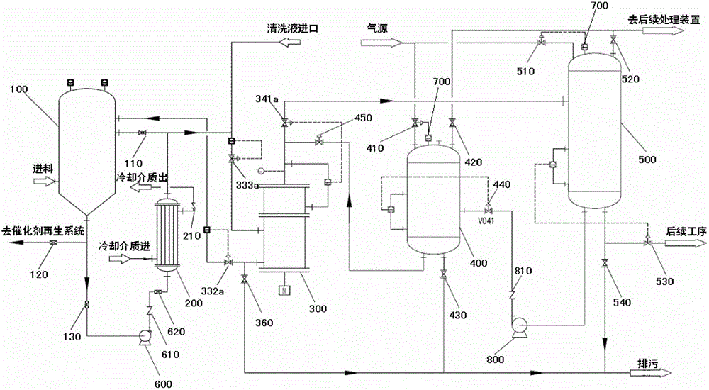 Dynamic disk membrane device and its technology for ultrafine solid catalyst recovery