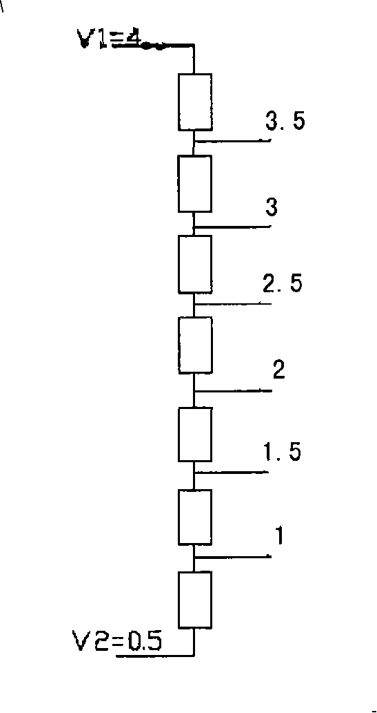 Method for improving color depth of LCD device