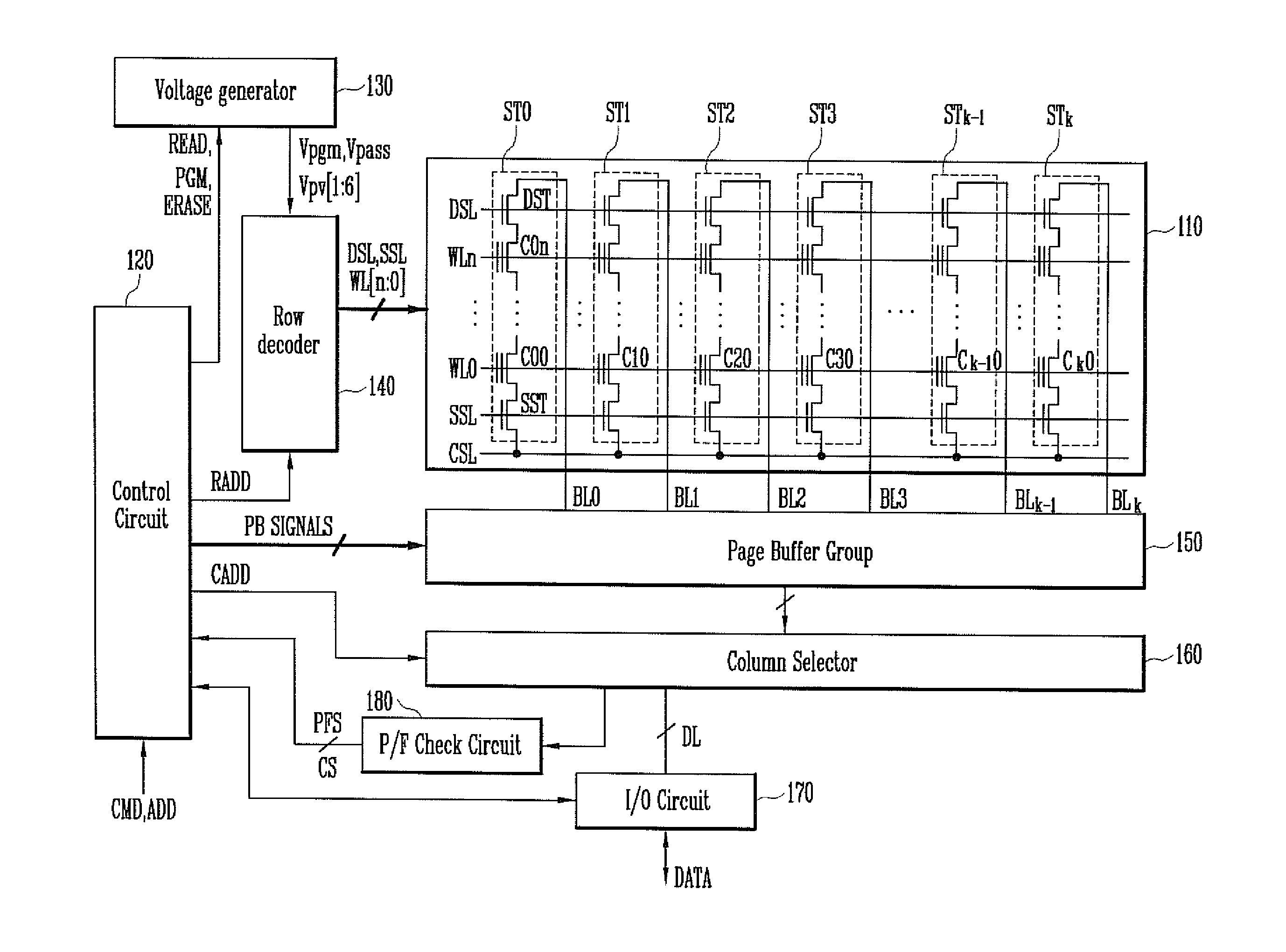 Nonvolatile memory device and method of operating the same