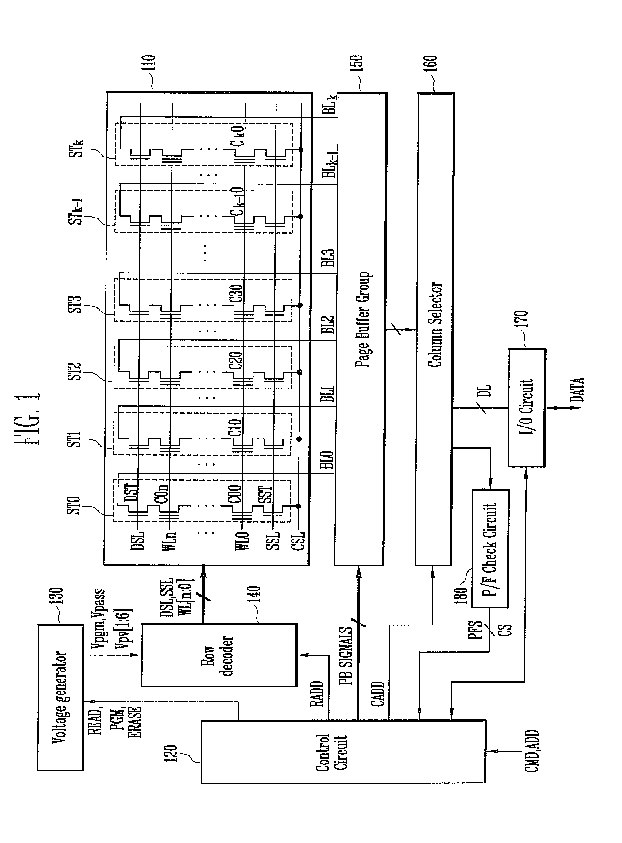 Nonvolatile memory device and method of operating the same