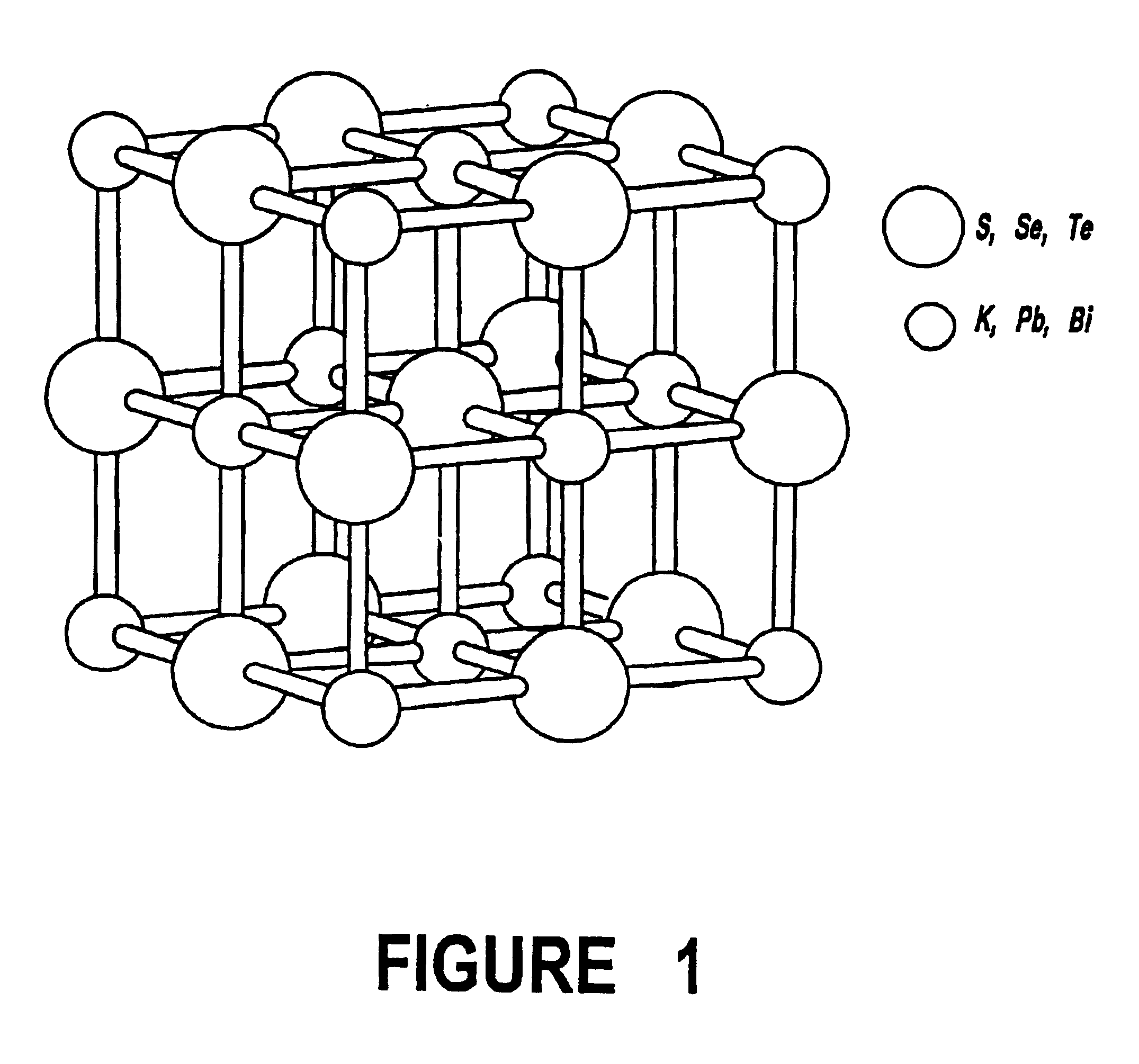 Conductive isostructural compounds