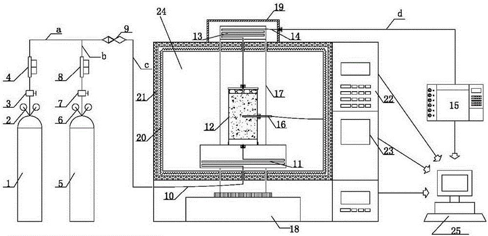 Coal spontaneous-combustion characteristic determining device based on thermogravimetry