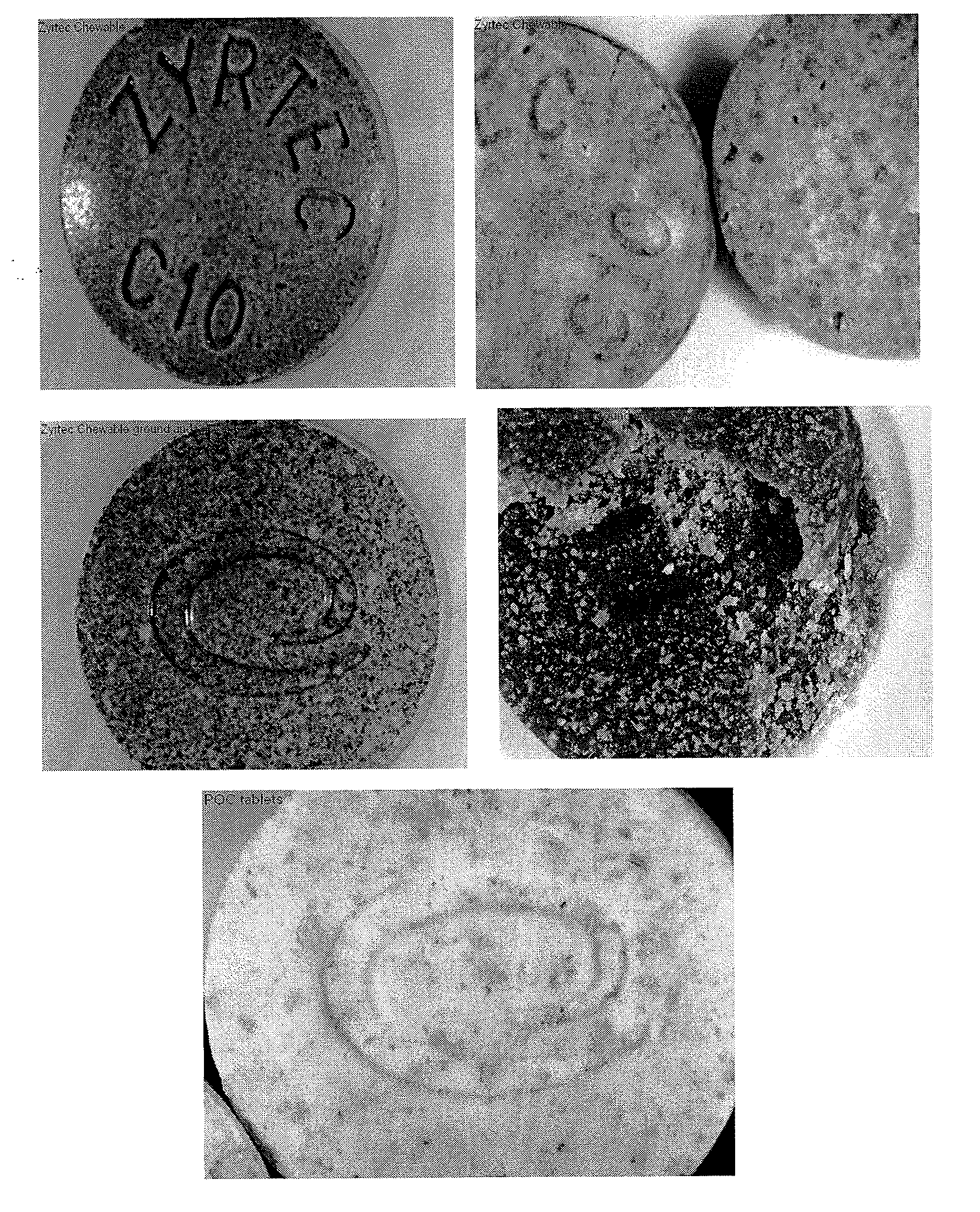 Pharmaceutical Compositions Comprising an Active Substance from the Substituted Benzhydrylpiperazine Family