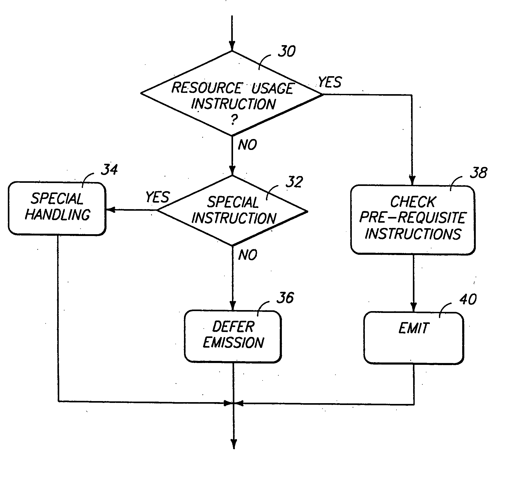 Metafile optimization