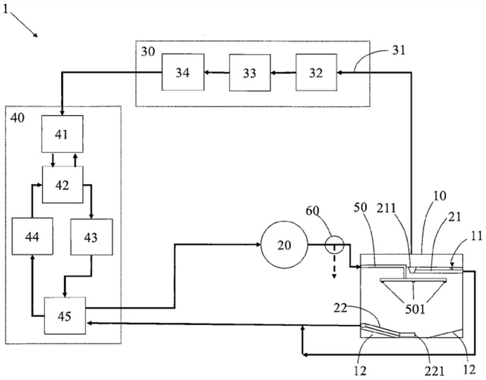 Anaerobic fermentation system