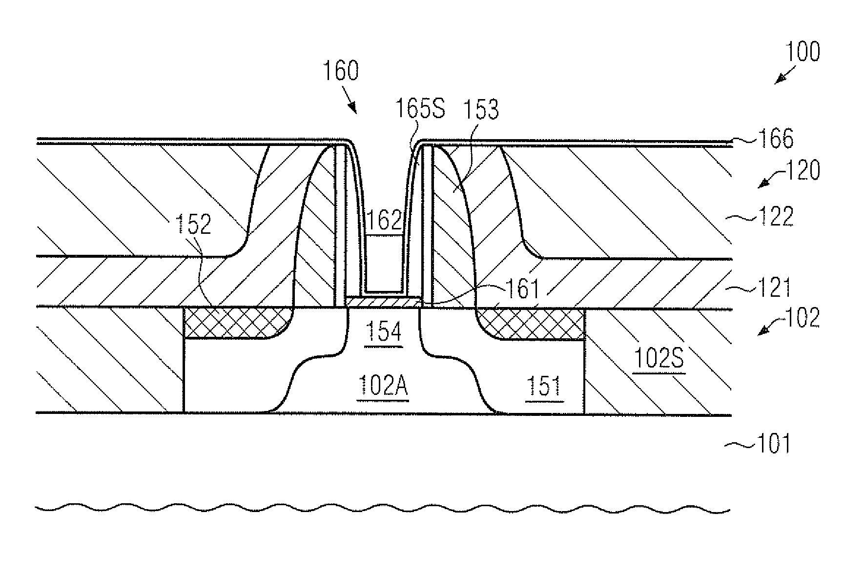 Replacement gate approach based on a reverse offset spacer applied prior to work function metal deposition