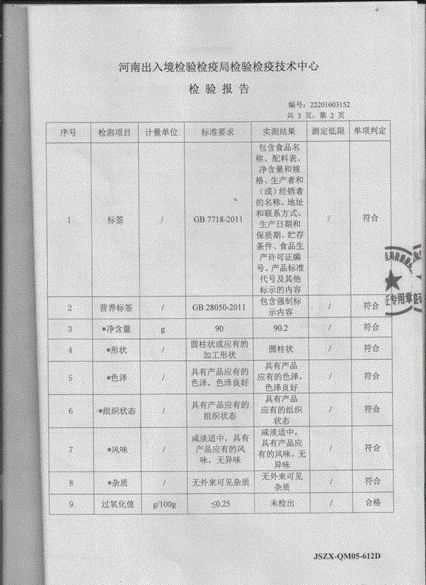 Sour and spicy flavour lactobacillus fermentation sausage and preparation method thereof