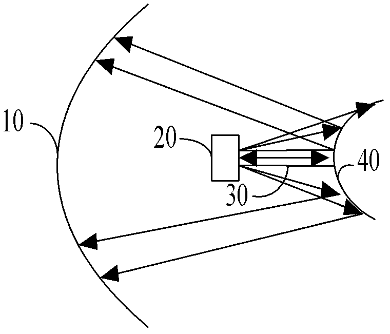 Cassegrain metamaterial antenna