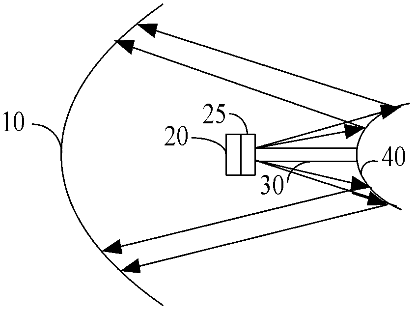 Cassegrain metamaterial antenna