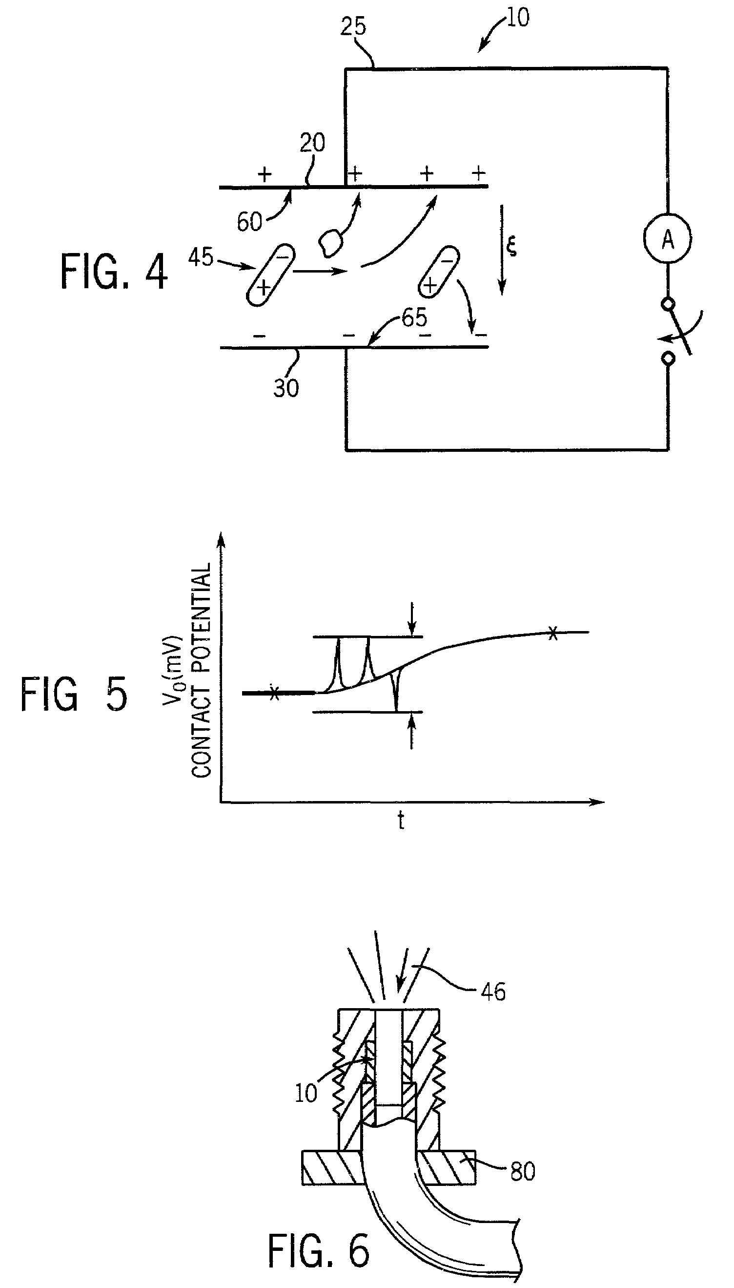 Contact potential difference sensor to monitor oil properties