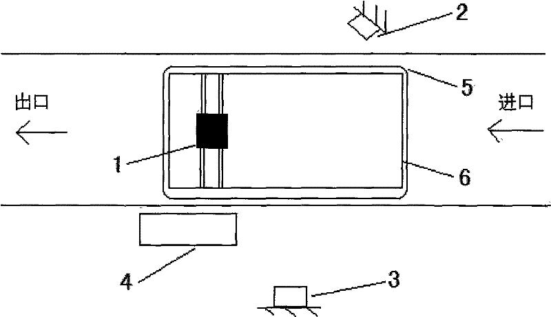 Method for measuring and acquiring body image data of dairy cow