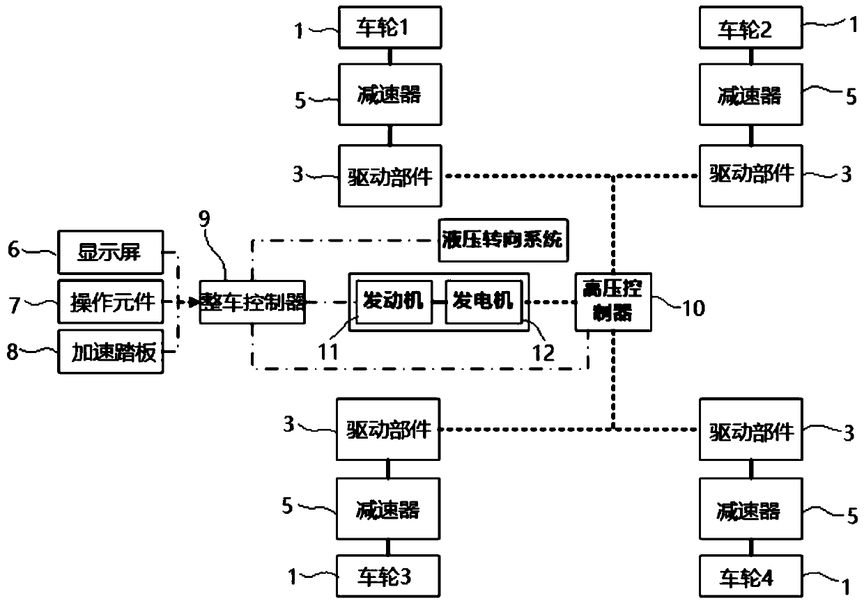 Loading machine power system, control method thereof and loading machine