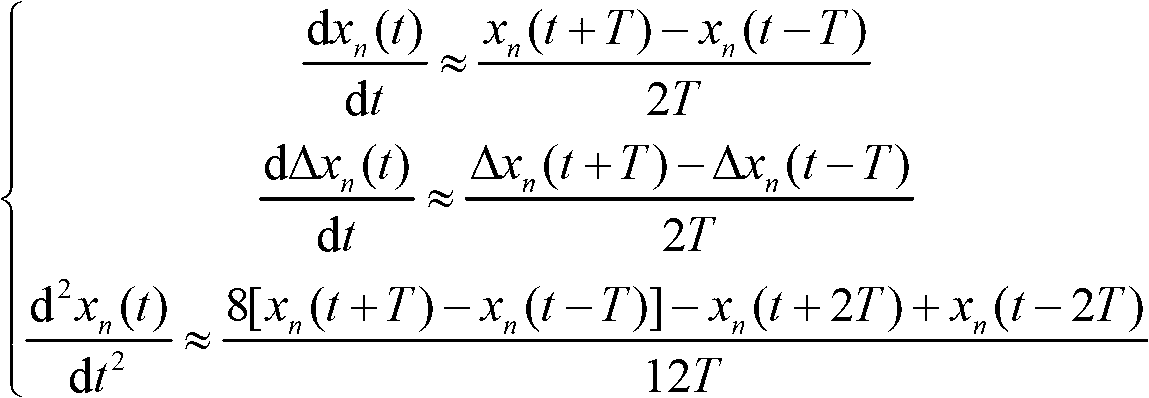 Modified car-following microscopic traffic flow modeling method considering plurality of cars in front