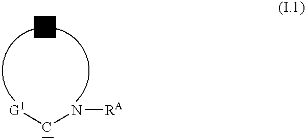 Method for asymmetric synthesis